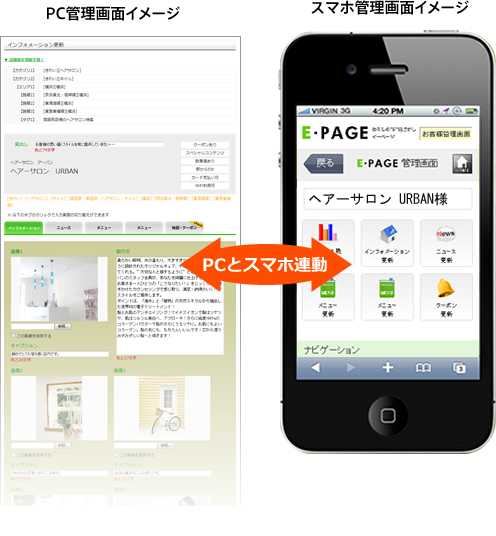 スマートフォンと連動するイメージ