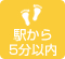 駅から5分